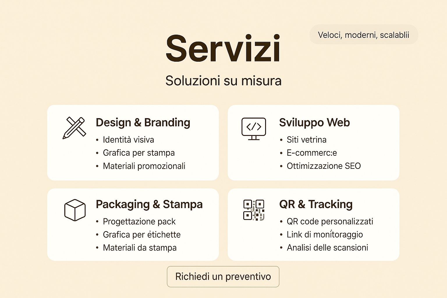 Esempio sezione Servizi